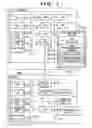 Fig. 02 - Information processing apparatus and method