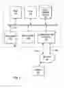 Fig. 02 - Remote enterprise management of high availability systems
