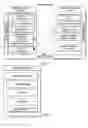Fig. 04 - Remote enterprise management of high availability systems