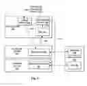 Fig. 06 - Remote enterprise management of high availability systems