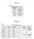 Fig. 05 - System, method and program for evaluating environmental load