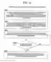 Fig. 08 - System, method and program for evaluating environmental load