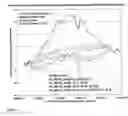 Fig. 04 - Method for designing generalized spirals, bends, jogs, and wiggles for railroad tracks and vehicle guideways