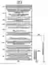 Fig. 01 - Methods for designing roller cone bits by tensile and compressive stresses