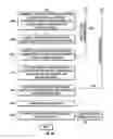 Fig. 05 - Methods for designing roller cone bits by tensile and compressive stresses