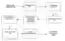 Fig. 01 - Classification of speech and music using linear predictive coding coefficients
