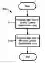 Fig. 01 - Quality control quantization loop and bitrate control quantization loop for quality and rate control for digital audio