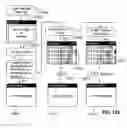 Fig. 91 - Combined speech and handwriting recognition
