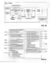 Fig. 45 - Speech recognition using re-utterance recognition