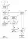 Fig. 03 - Pattern matching for large vocabulary speech recognition with packed distribution and localized trellis access
