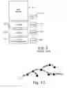Fig. 09 - Pattern matching for large vocabulary speech recognition with packed distribution and localized trellis access