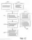Fig. 12 - Pattern matching for large vocabulary speech recognition with packed distribution and localized trellis access