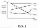 Fig. 06 - Segmental tonal modeling for tonal languages