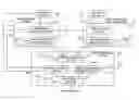 Fig. 01 - Image processing apparatus, method and program