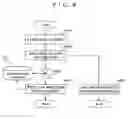 Fig. 07 - Image processing apparatus, method and program