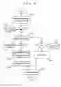 Fig. 09 - Image processing apparatus, method and program