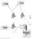 Fig. 02 - System and method for advising buyers how much to pay for goods and services based on the buyers subjective and objective criteria and tradeoffs of prices and referring buyers to sellers of these goods and services