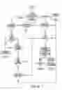 Fig. 44 - System and method for advising buyers how much to pay for goods and services based on the buyers subjective and objective criteria and tradeoffs of prices and referring buyers to sellers of these goods and services