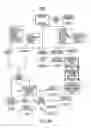 Fig. 45 - System and method for advising buyers how much to pay for goods and services based on the buyers subjective and objective criteria and tradeoffs of prices and referring buyers to sellers of these goods and services