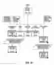 Fig. 46 - System and method for advising buyers how much to pay for goods and services based on the buyers subjective and objective criteria and tradeoffs of prices and referring buyers to sellers of these goods and services