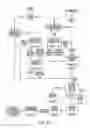 Fig. 52 - System and method for advising buyers how much to pay for goods and services based on the buyers subjective and objective criteria and tradeoffs of prices and referring buyers to sellers of these goods and services
