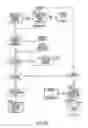 Fig. 63 - System and method for advising buyers how much to pay for goods and services based on the buyers subjective and objective criteria and tradeoffs of prices and referring buyers to sellers of these goods and services
