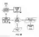Fig. 67 - System and method for advising buyers how much to pay for goods and services based on the buyers subjective and objective criteria and tradeoffs of prices and referring buyers to sellers of these goods and services