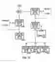 Fig. 71 - System and method for advising buyers how much to pay for goods and services based on the buyers subjective and objective criteria and tradeoffs of prices and referring buyers to sellers of these goods and services