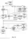 Fig. 74 - System and method for advising buyers how much to pay for goods and services based on the buyers subjective and objective criteria and tradeoffs of prices and referring buyers to sellers of these goods and services