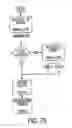 Fig. 76 - System and method for advising buyers how much to pay for goods and services based on the buyers subjective and objective criteria and tradeoffs of prices and referring buyers to sellers of these goods and services