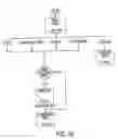 Fig. 80 - System and method for advising buyers how much to pay for goods and services based on the buyers subjective and objective criteria and tradeoffs of prices and referring buyers to sellers of these goods and services