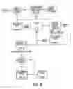 Fig. 83 - System and method for advising buyers how much to pay for goods and services based on the buyers subjective and objective criteria and tradeoffs of prices and referring buyers to sellers of these goods and services