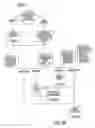 Fig. 87 - System and method for advising buyers how much to pay for goods and services based on the buyers subjective and objective criteria and tradeoffs of prices and referring buyers to sellers of these goods and services