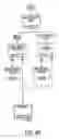 Fig. 97 - System and method for advising buyers how much to pay for goods and services based on the buyers subjective and objective criteria and tradeoffs of prices and referring buyers to sellers of these goods and services