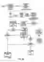 Fig. 99 - System and method for advising buyers how much to pay for goods and services based on the buyers subjective and objective criteria and tradeoffs of prices and referring buyers to sellers of these goods and services