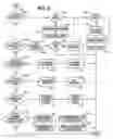 Fig. 04 - Attorney closing and title services