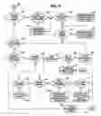 Fig. 06 - Attorney closing and title services