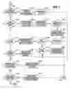 Fig. 08 - Attorney closing and title services