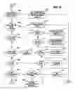Fig. 09 - Attorney closing and title services