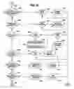 Fig. 10 - Attorney closing and title services
