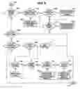 Fig. 12 - Attorney closing and title services