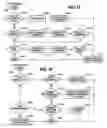 Fig. 15 - Attorney closing and title services