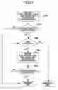 Fig. 22 - Information processing apparatus, image forming apparatus, and electronic data movement canceling method