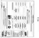 Fig. 13 - Techniques for identifying and comparing local retail prices