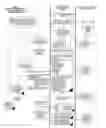 Fig. 06 - System and method for facilitating compliance and persistency with a regimen