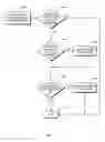 Fig. 08 - Laboratory instrumentation information management and control network