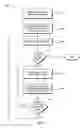 Fig. 16 - Laboratory instrumentation information management and control network