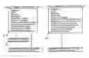 Fig. 01 - Medical data management system