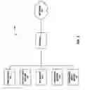 Fig. 03 - Health-care systems and methods