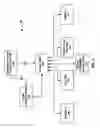 Fig. 04 - Health-care systems and methods